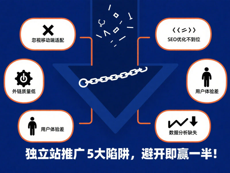 独立站推广 5 大陷阱，90% 的人都中招过？速查！