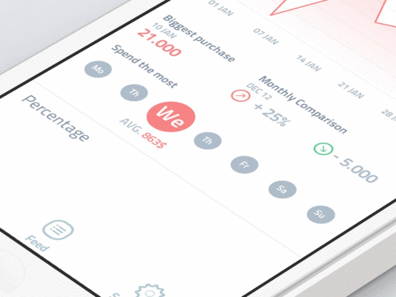 网站纵向导航系统的主要特点